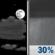 Sunday Night: Partly Cloudy then Chance Rain Showers