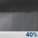 Chance Showers. Chance for Measurable Precipitation 40% Chance Showers. Chance for Measurable Precipitation 40%
