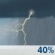 Chance T-Storms. Chance for Measurable Precipitation 40% Chance T-Storms. Chance for Measurable Precipitation 40%