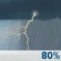 T-Storms. Chance for Measurable Precipitation 80% T-Storms. Chance for Measurable Precipitation 80%